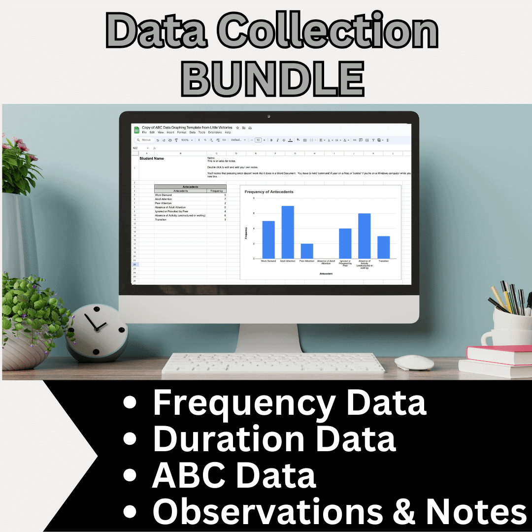 baseline data in education examples collection bundle