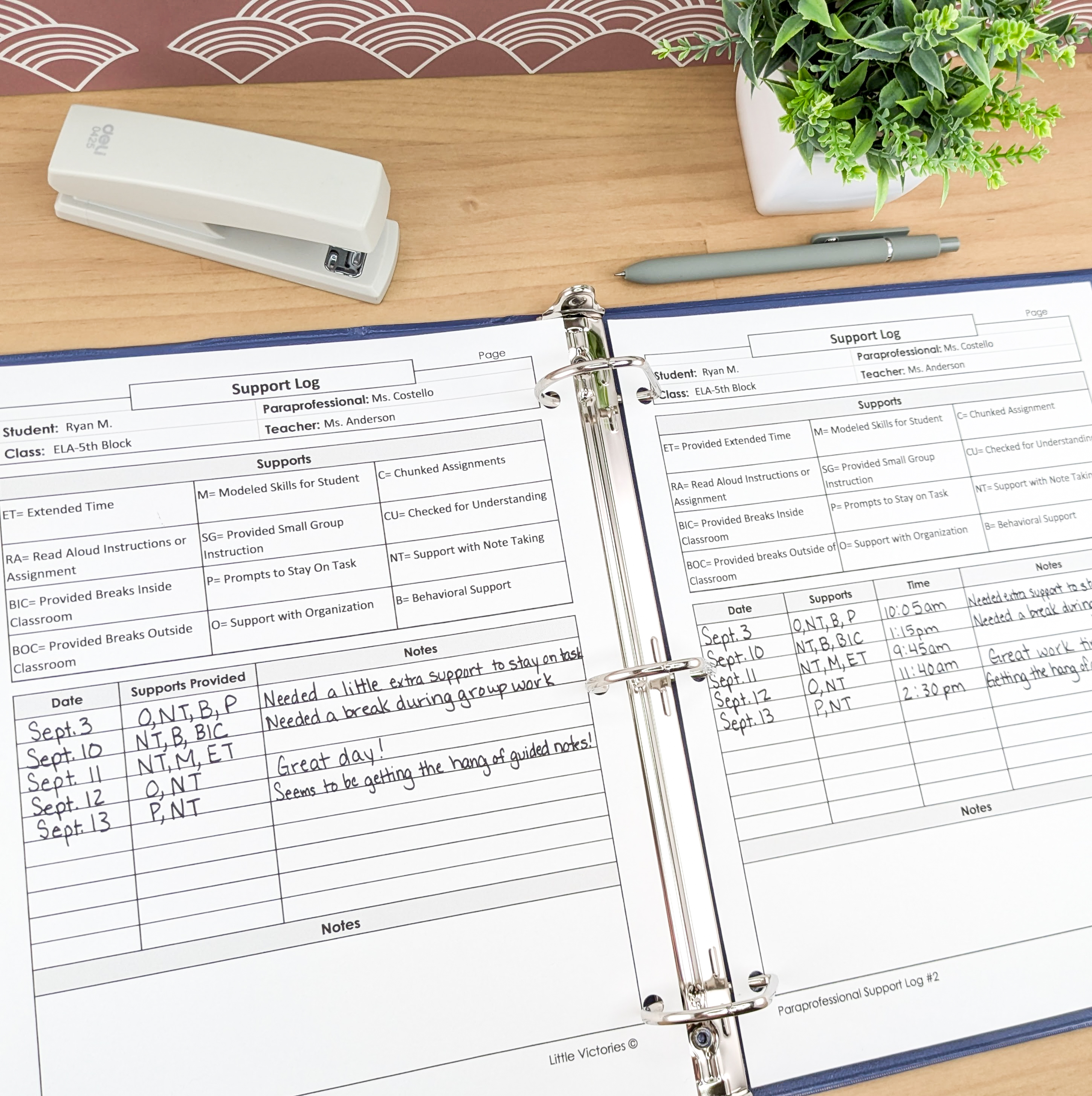 3. Binder Support Logs