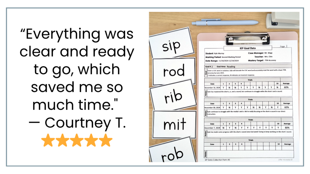 Five-star customer review testimonial from Courtney T. for "IEP Goal Data Made Easy," alongside a clipboard with student tracking sheets and reading flashcards for sip, rod, rib, mit, and rob