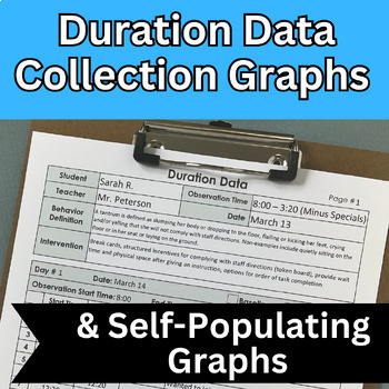 Digital Duration Data Collection Sheets with Self-Populating Graphs- IEPs & FBAs