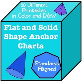 Flat & Solid Shapes Anchor Charts & Coloring Pages- Polygons, 2D, and 3D Shapes