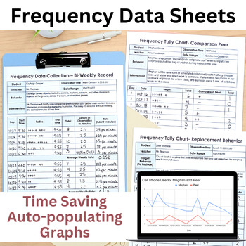 Frequency Data Collection Sheets & Self-Populating Graphs for Behavior Data