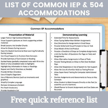 List of Common IEP and 504 Accommodations Freebie