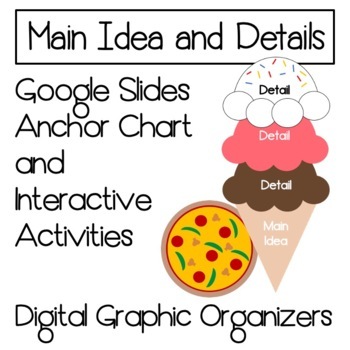 Main Idea and Details Graphic Organizers on Google Slides