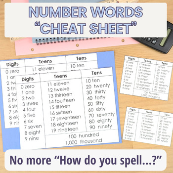 Number Words Chart Cheat Sheet- Read and Write Numbers in Word Form Freebie