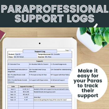 Paraprofessional Support Logs & Accommodation Tracking Checklists, Para Data