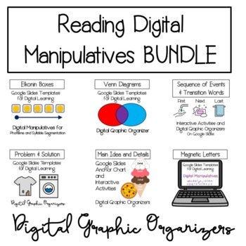 Reading Digital Manipulatives BUNDLE: Spelling, Reading, and Comprehension