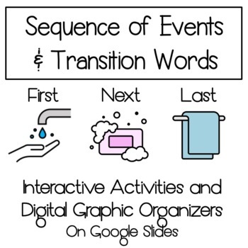 Sequence of Events & Transition Words Digital Graphic Organizers- Google Slides