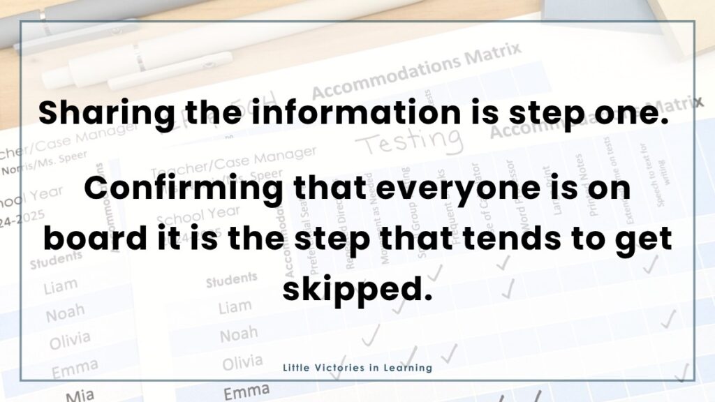 Image of an accommodation matrix with text overlay reading, "Sharing the information is step one. Confirming that everyone is on board is the step that tends to get skipped."