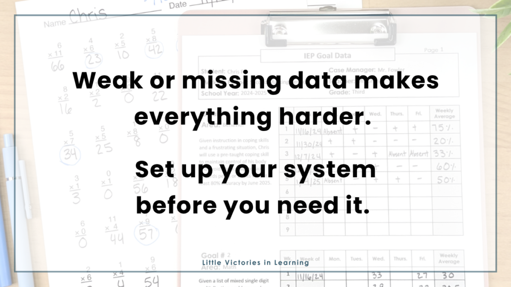Blurred image of IEP goal data collection sheets with text overlay reading, "weak or missing data makes everything harder. Set up your system before you need it."