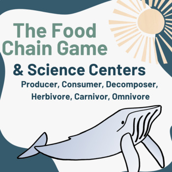 The Food Chain Game and Science Centers!