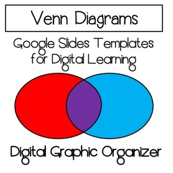 Venn Diagram Graphic Organizer on Google Slides- for Distance Learning!