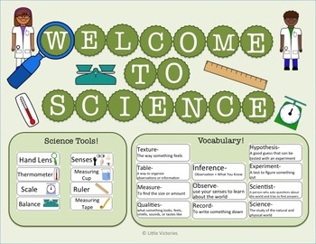 Welcome to Science! Bulletin Board and Vocabulary Word Wall!